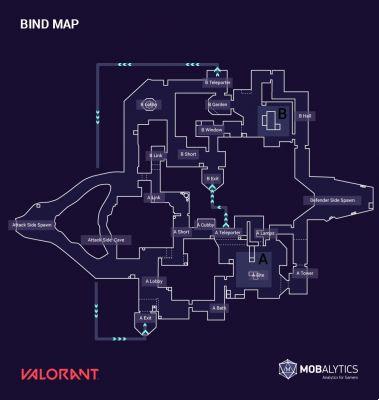 Visão geral de todos os mapas Valorant