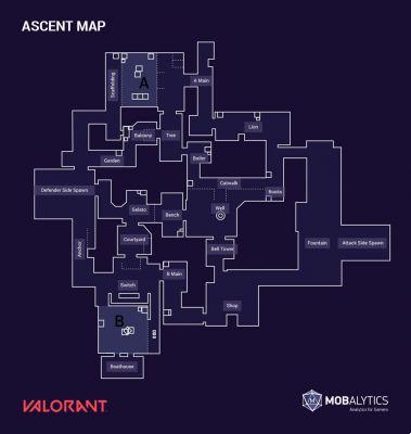 Panoramica di tutte le mappe di Valorant